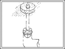 Automatic Surge Flow and Gravitational Tank Irrigation Systems 