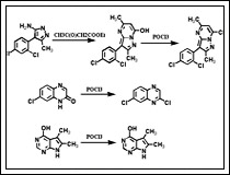 Chlorination 